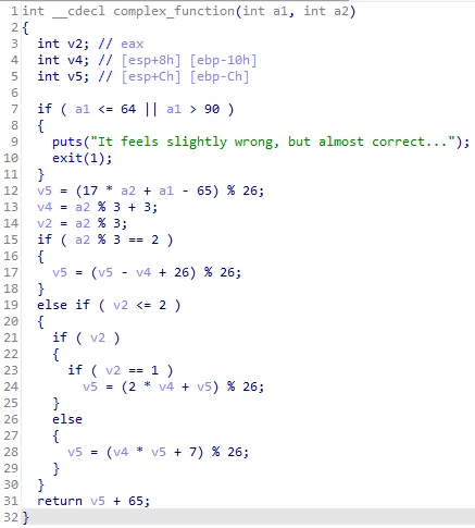 complex_function image