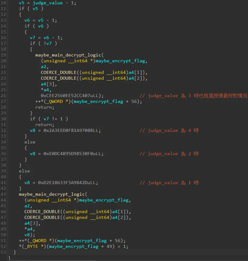 maybe_decrypt() image